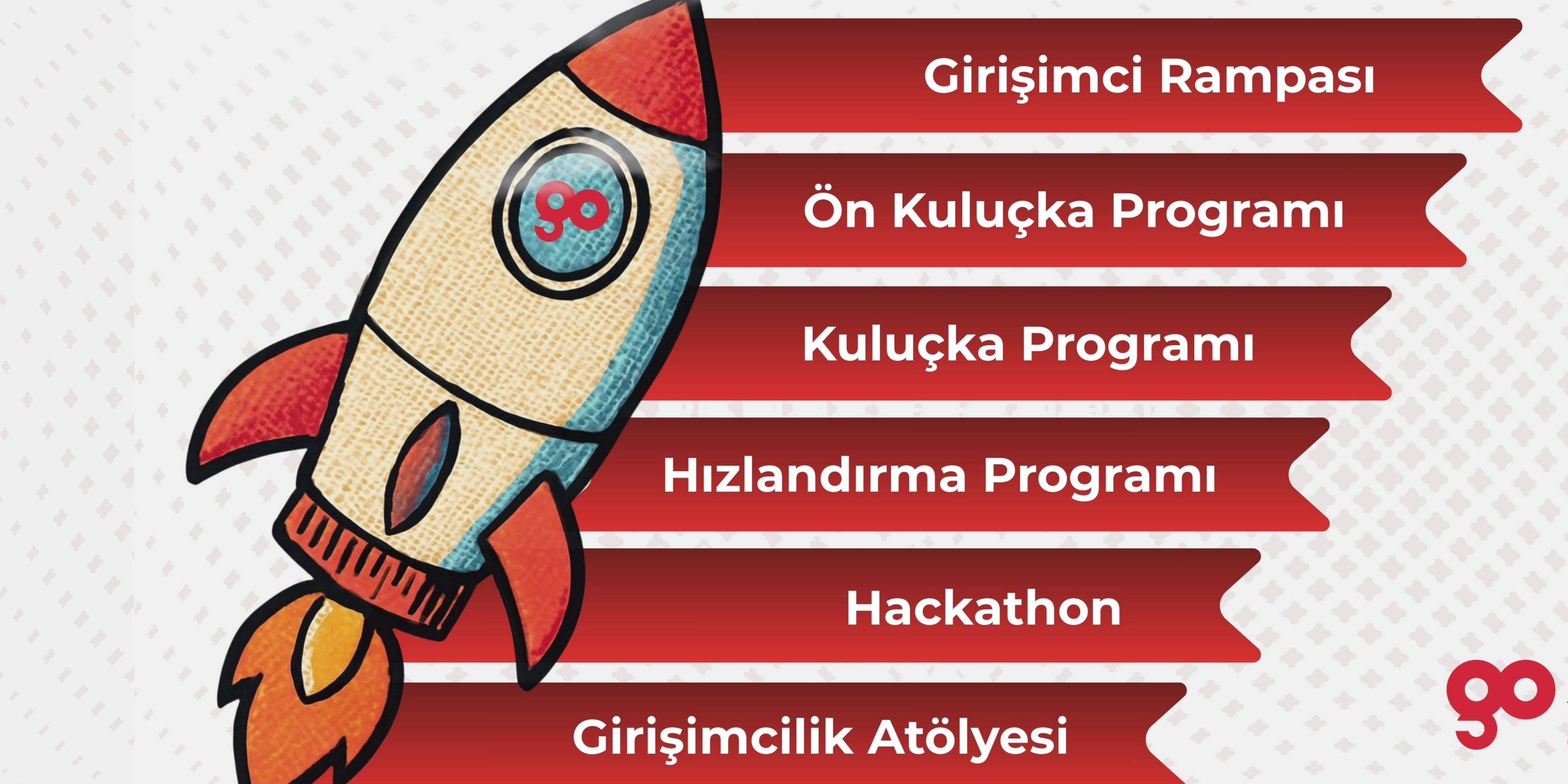 tepebasi-go-programlarimizi-kesfedin